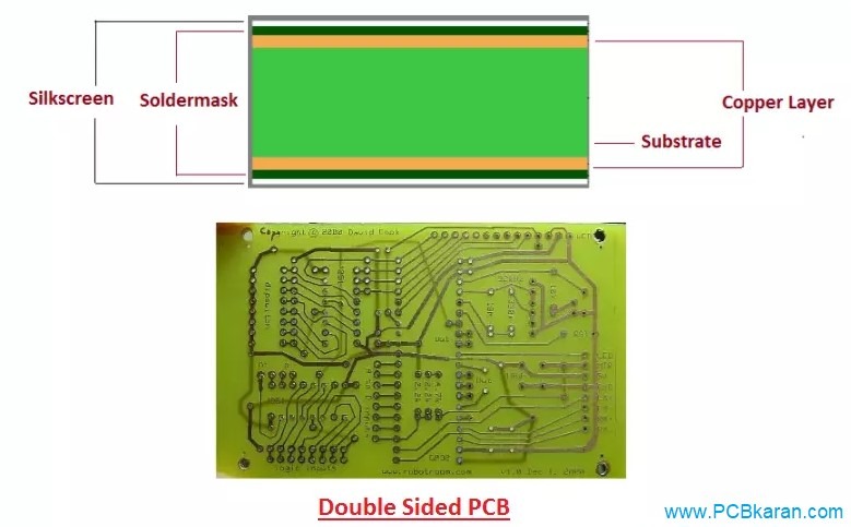 معماری PCB